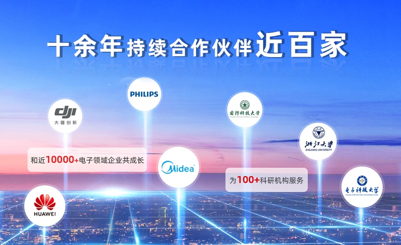 營銷型網(wǎng)站建設